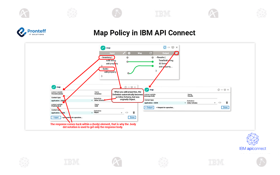 Map-Policy-in-IBM-API-Connect Map Policy in IBM API Connect