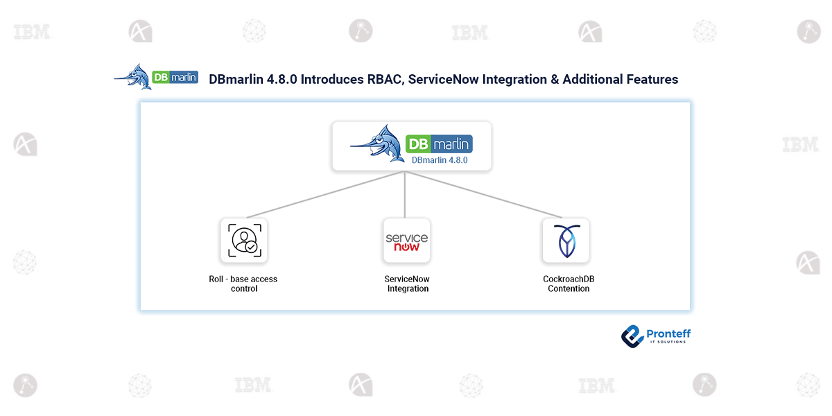 DBmarlin 4.8.0 Introduces RBAC, ServiceNow Integration & Additional Features