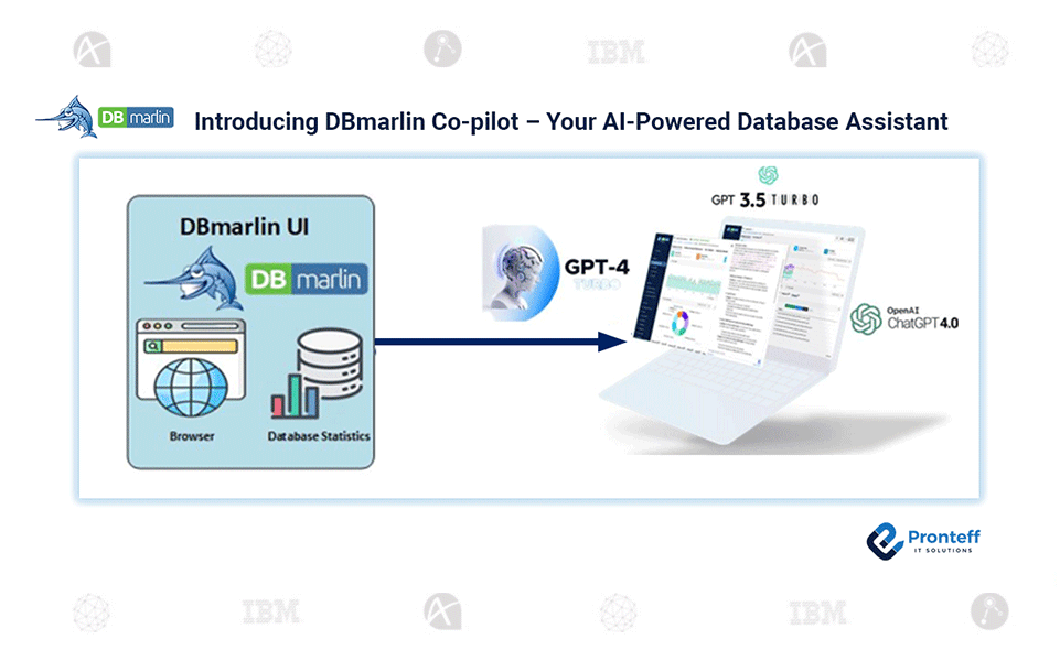 Introducing-DBmarlin-Co-pilot-–-Your-AI-Powered-Database-Assistant Introducing DBmarlin Co-pilot – Your AI-Powered Database Assistant