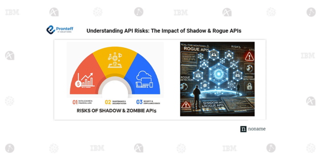 Understanding API Security Risks: The Threat of Shadow & Rogue APIs
