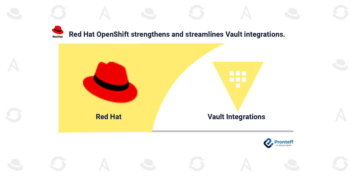 Red-Hat-OpenShift-strengthens-and-streamlines-Vault-integrations. Red Hat OpenShift strengthens and streamlines Vault integrations