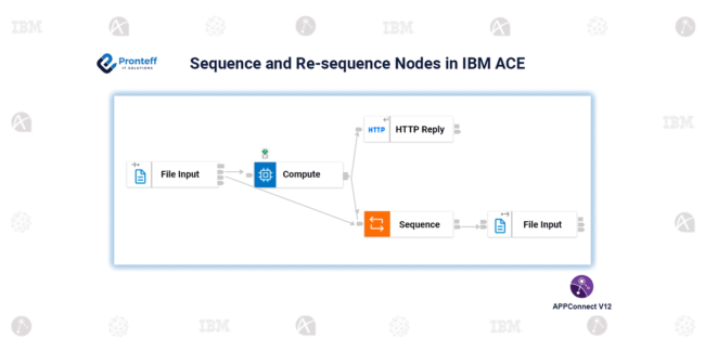 Sequence and Re-sequence Nodes in IBM ACE