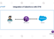 Integration of Salesforce with CP4I