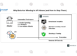 Why Bots Are Winning in API Abuse (and How to Stop Them)