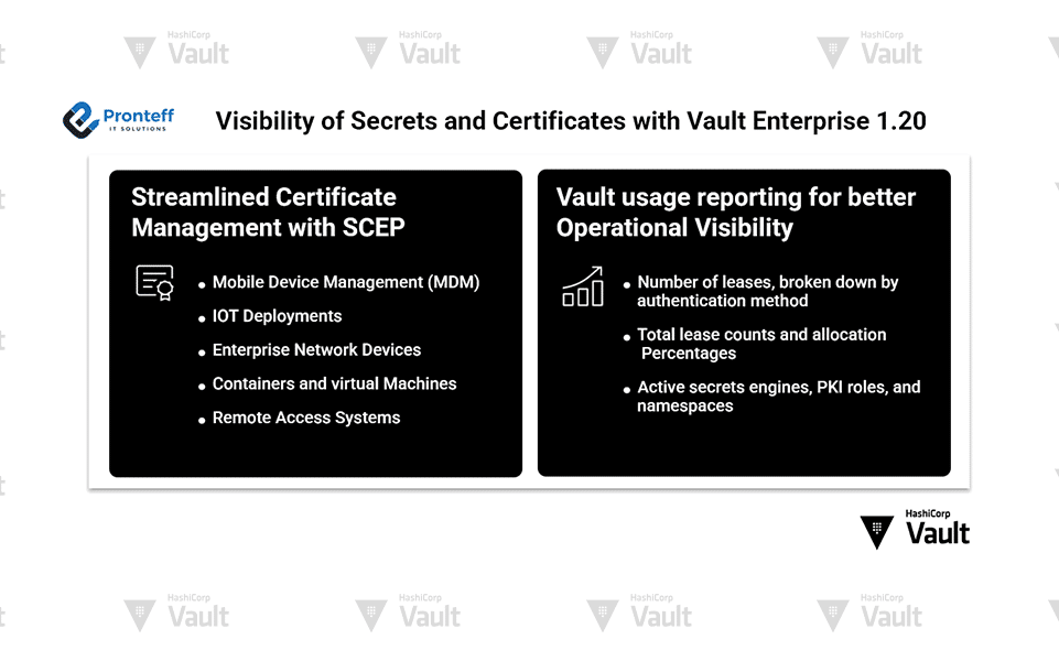Visibility-of-Secrets-and-Certificates-with-Vault-Enterprise-1.20-1 Visibility of Secrets and Certificates with Vault Enterprise 1.20