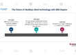 The future of desktop client technology with IBM Aspera.