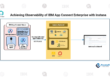 Achieving Observability of IBM App Connect Enterprise with Instana