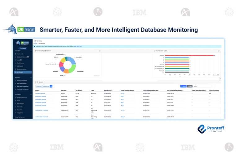 Smarter, Faster, and More Intelligent Database Monitoring