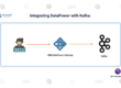 Integrating DataPower with Kafka