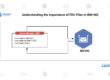 Understanding the Importance of FDC Files in IBM MQ