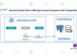 Dynamic Result Sets in IBM App Connect Enterprise with PostgreSQL