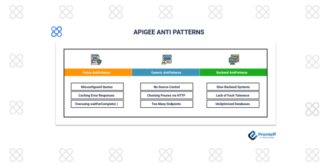 Apigee Anti-patterns