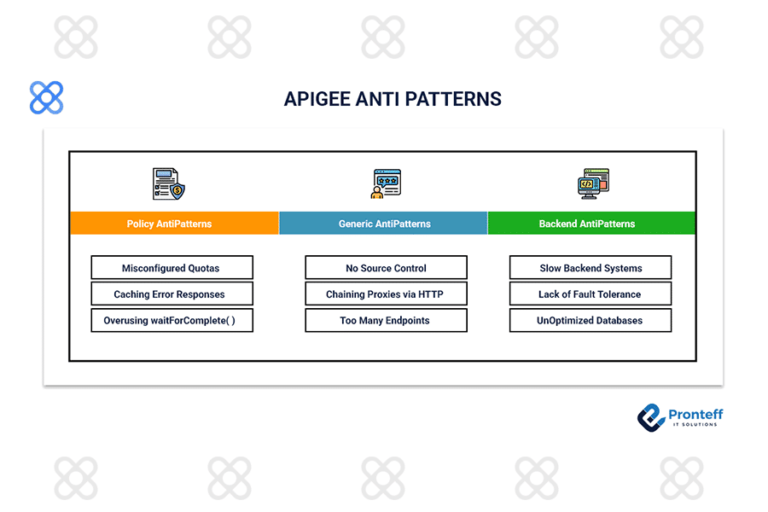 Apigee Anti-patterns