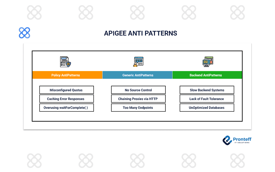 Apigee Anti-patterns