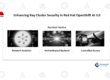 Enhancing Ray Cluster security in Red Hat OpenShift AI 3.0