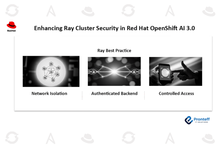 Enhancing Ray Cluster security in Red Hat OpenShift AI 3.0