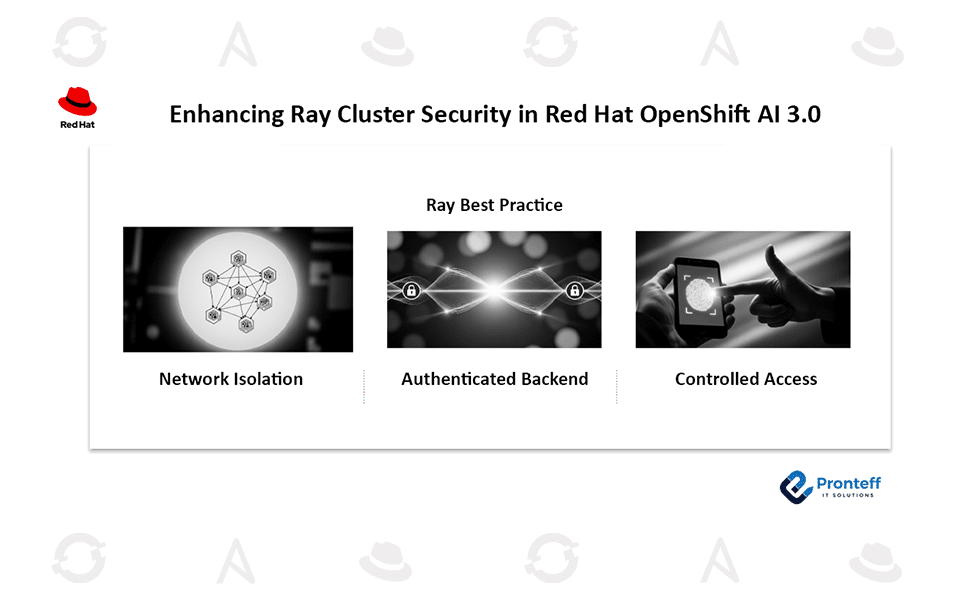 Enhancing Ray Cluster security in Red Hat OpenShift AI 3.0