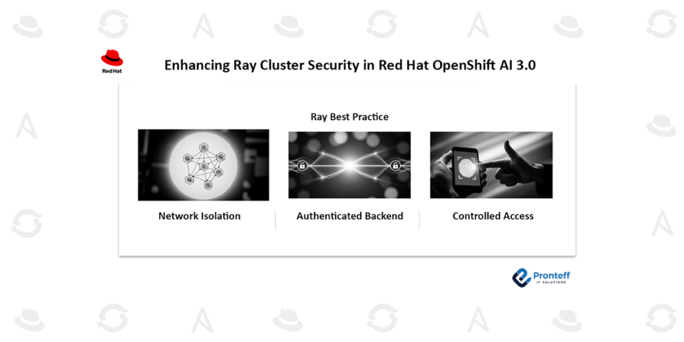 Enhancing Ray Cluster security in Red Hat OpenShift AI 3.0