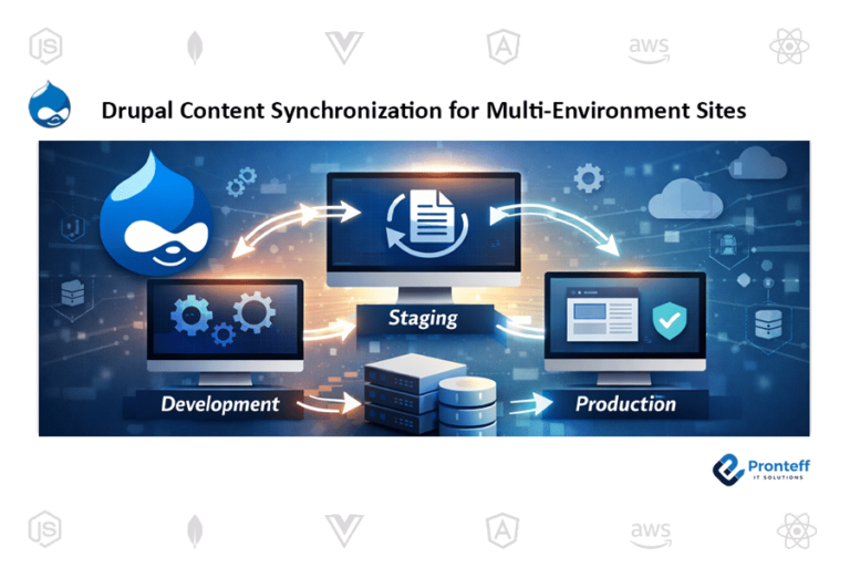 Drupal Content synchronization for Multi- Environment Sites