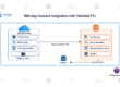 IBM App Connect Integration with Talented ETL
