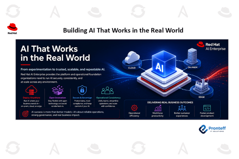 Building AI That Works in the Real World