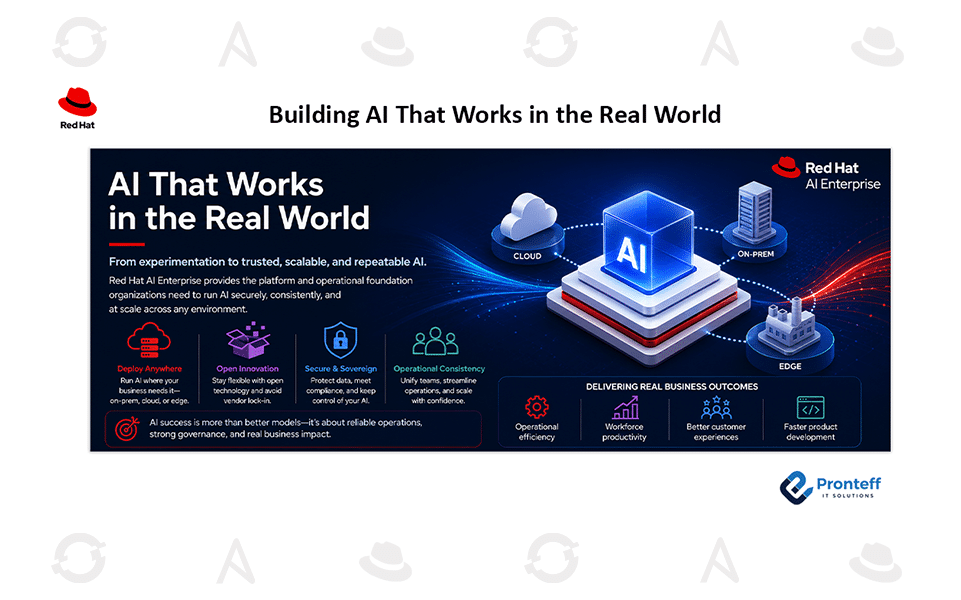 Building AI That Works in the Real World