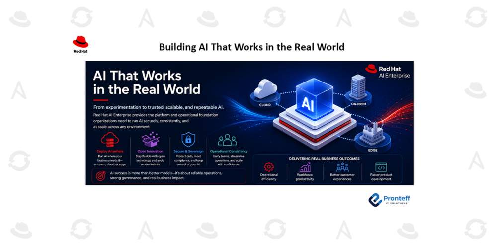 Building-AI-That-Works-in-the-Real-World Building AI That Works in the Real World