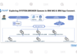 Exploring SYSTEM.BROKER Queues in IBM MQ & IBM App Connect.