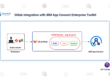 Gitlab Integration with IBM App Connect Enterprise Toolkit