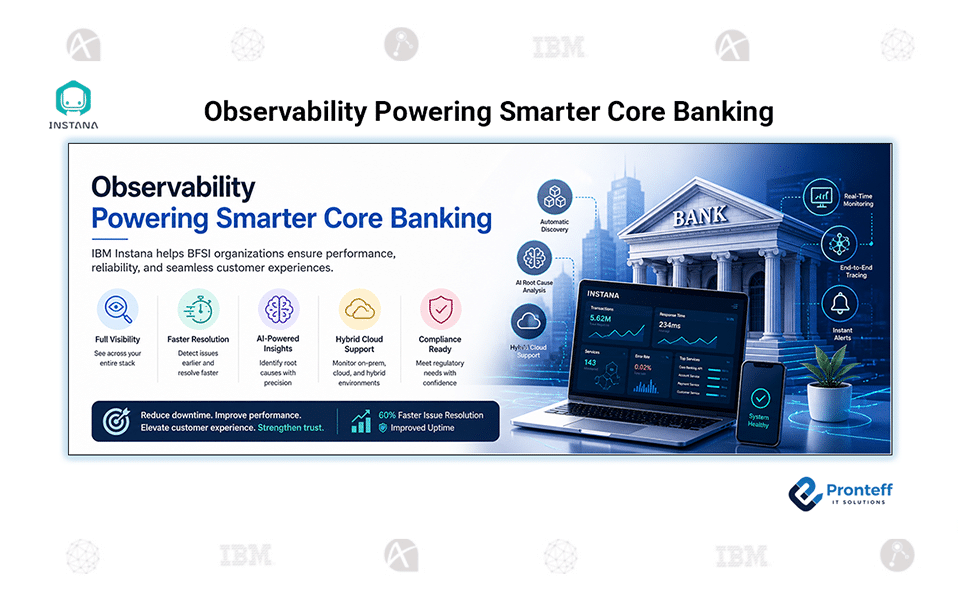 Is Observability Powering Smarter Core Banking?