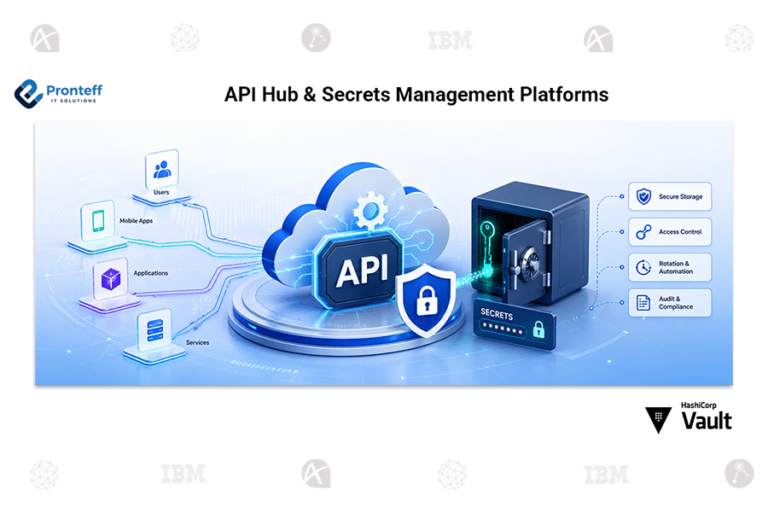 API & Secrets Management Platforms