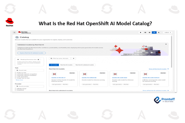 What Is the Red Hat OpenShift AI Model Catalog?