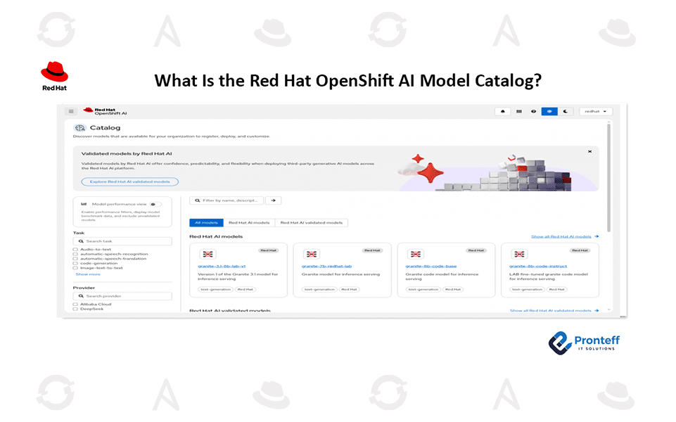 What-Is-the-Red-Hat-OpenShift-AI-Model-Catalog What Is the Red Hat OpenShift AI Model Catalog?