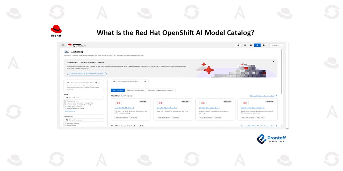What-Is-the-Red-Hat-OpenShift-AI-Model-Catalog What Is the Red Hat OpenShift AI Model Catalog?