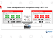 Faster VM Migration with Storage Processing in MTV 2.12 In this blog, we will learn how to migrate VMs faster with storage processing in MTV 2.12.