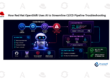 How Red Hat OpenShift Uses AI to Streamline CI/CD Pipeline Troubleshooting