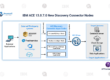 IBM ACE 13.0.7.0 New Discovery Connector Nodes
