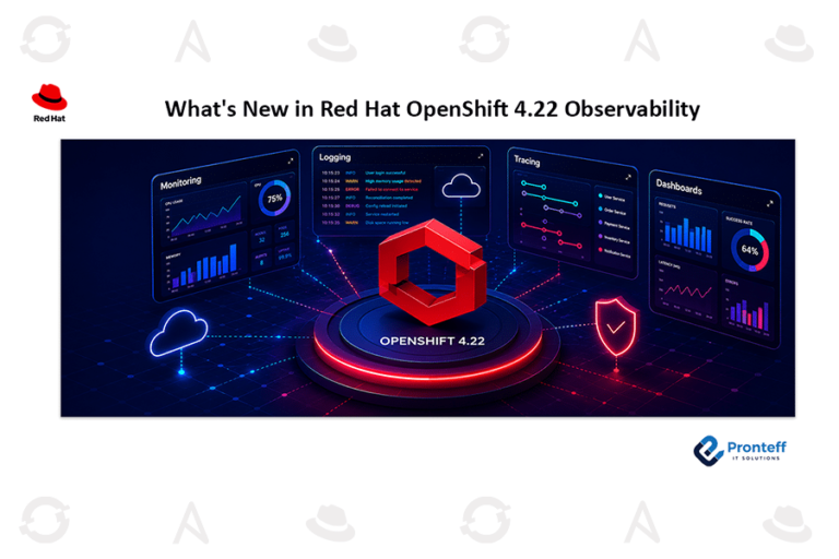 Whats New in Red Hat OpenShift 4.22 observability