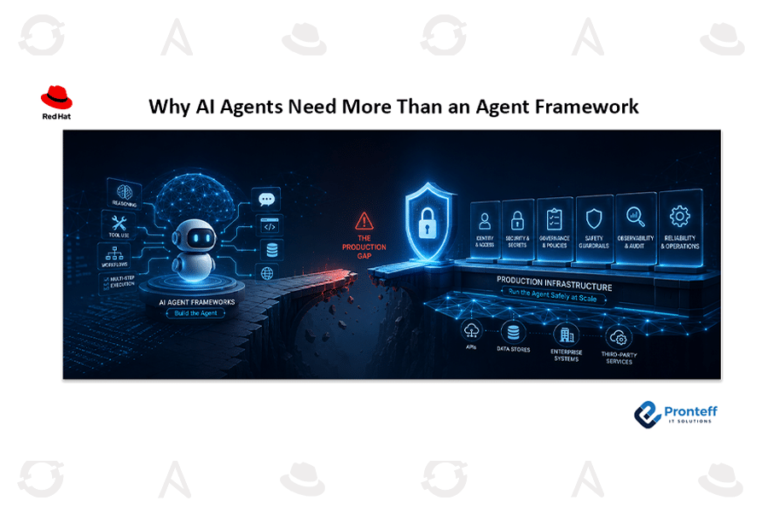 Why AI Agents Need More than an agent framework