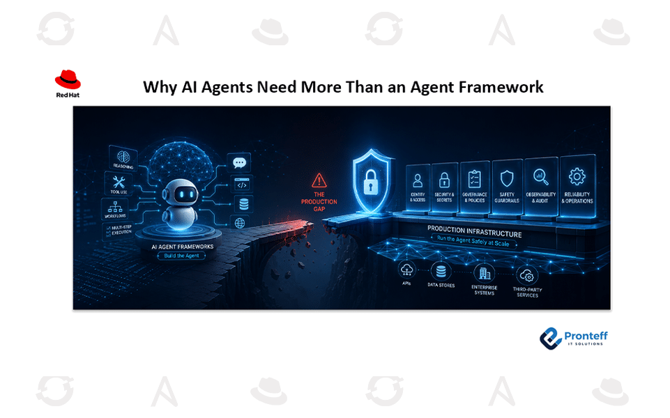 Why-AI-Agents-Need-More-Than-an-Agent-Framework—1 Why AI Agents Need More than an agent framework