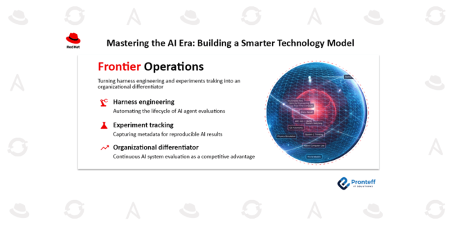 Mastering the AI Era: Building a smarter technology model