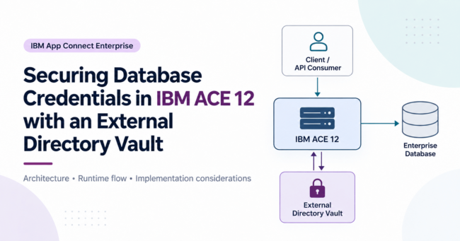 Securing Database Credentials in IBM ACE 12 with an External Directory Vault
