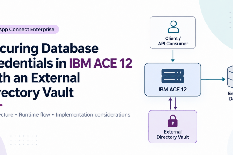 Securing Database Credentials in IBM ACE 12 with an External Directory Vault