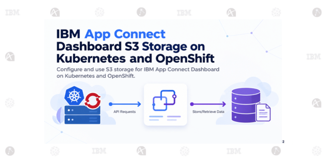 IBM App Connect Dashboard S3 Storage on Kubernetes and OpenShift