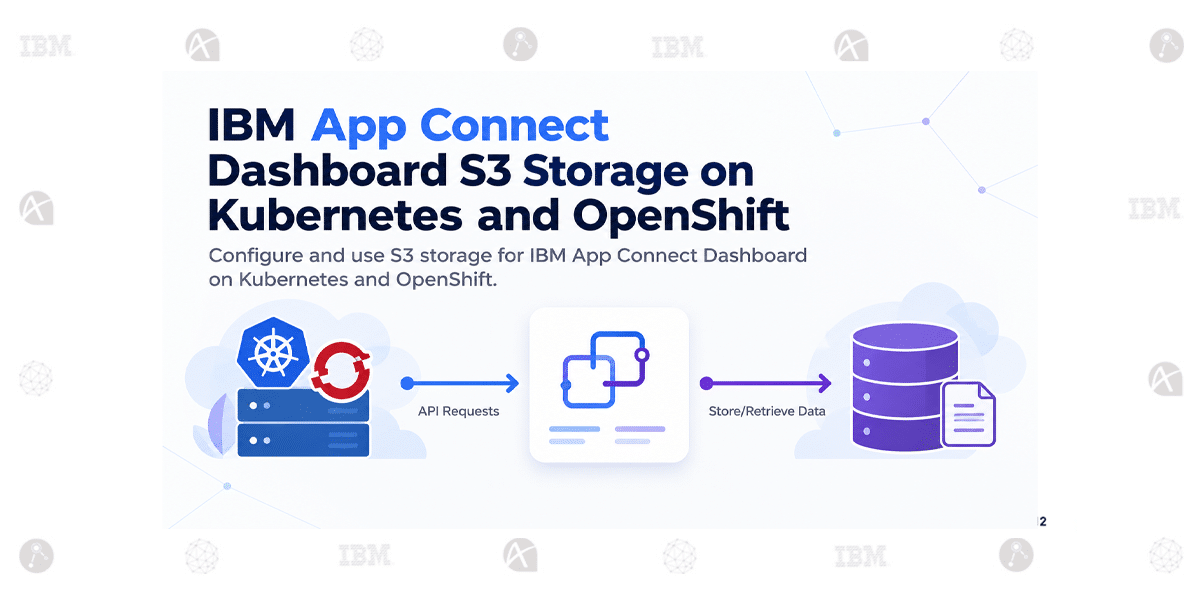 IBM-App-Connect-Dashboard-S3-Storage-on-Kubernetes-and-OpenShift IBM App Connect Dashboard S3 Storage on Kubernetes and OpenShift