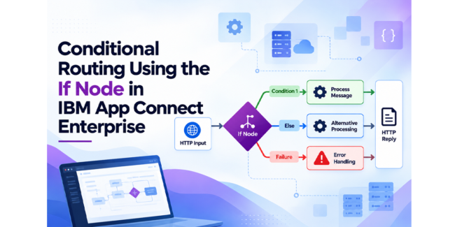 IBM App Connect Enterprise If Node: Conditional Routing That Holds Up in Production