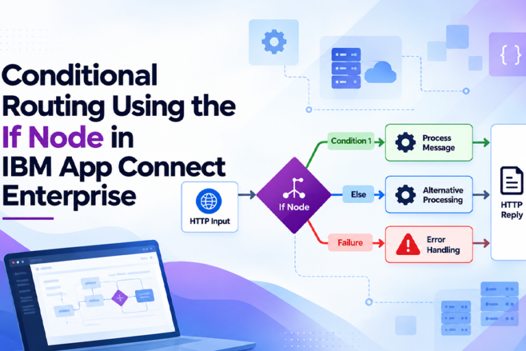 IBM App Connect Enterprise If Node: Conditional Routing That Holds Up in Production