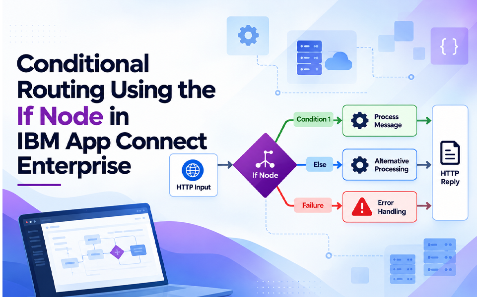 IBM-App-Connect-Enterprise-If-Node–Conditional-Routing-That-Holds-Up-in-Production IBM App Connect Enterprise If Node: Conditional Routing That Holds Up in Production