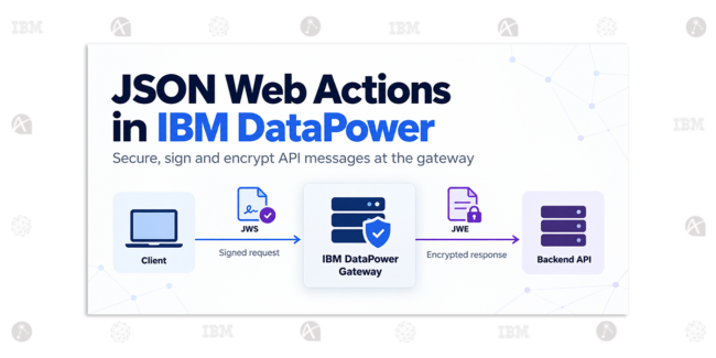 IBM DataPower JSON Web Actions JWE, JWS and API Message Security