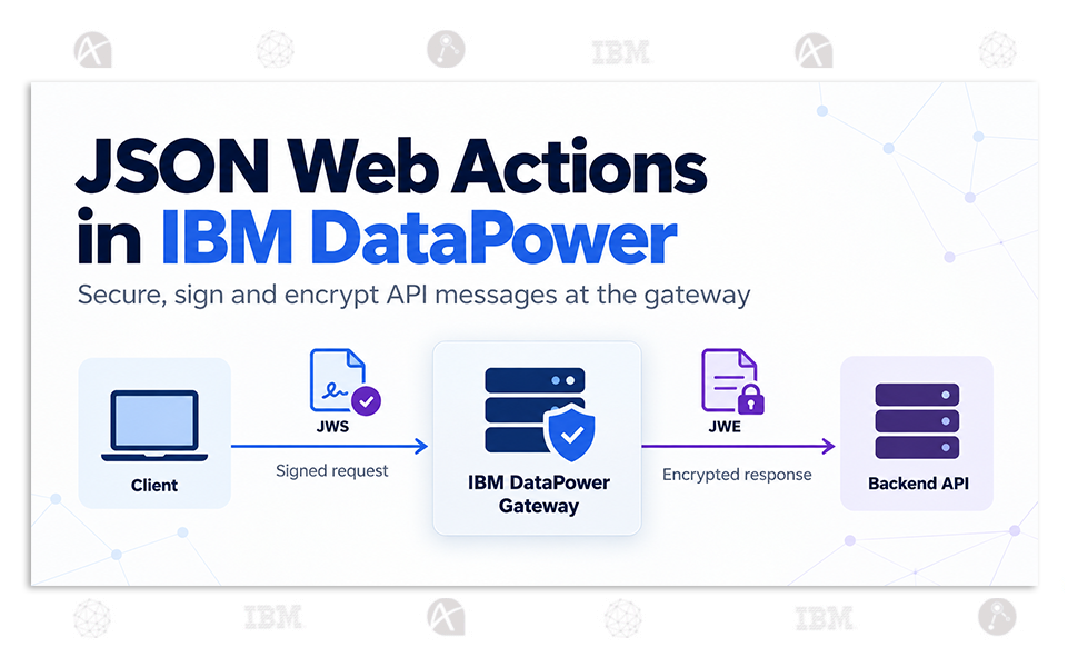 IBM-DataPower-JSON-Web-Actions–JWE,-JWS-and-API-Message-Security IBM DataPower JSON Web Actions JWE, JWS and API Message Security
